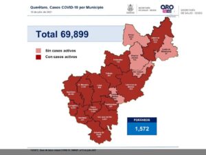 Querétaro con 69 mil 899 casos de COVID-19