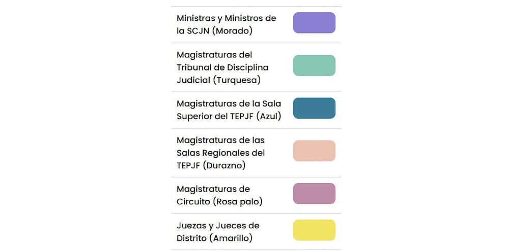 Elecciones judiciales ¿A quiénes elegiremos este primero de junio? 1 Elecciones judiciales ¿A quiénes elegiremos este 1 de junio