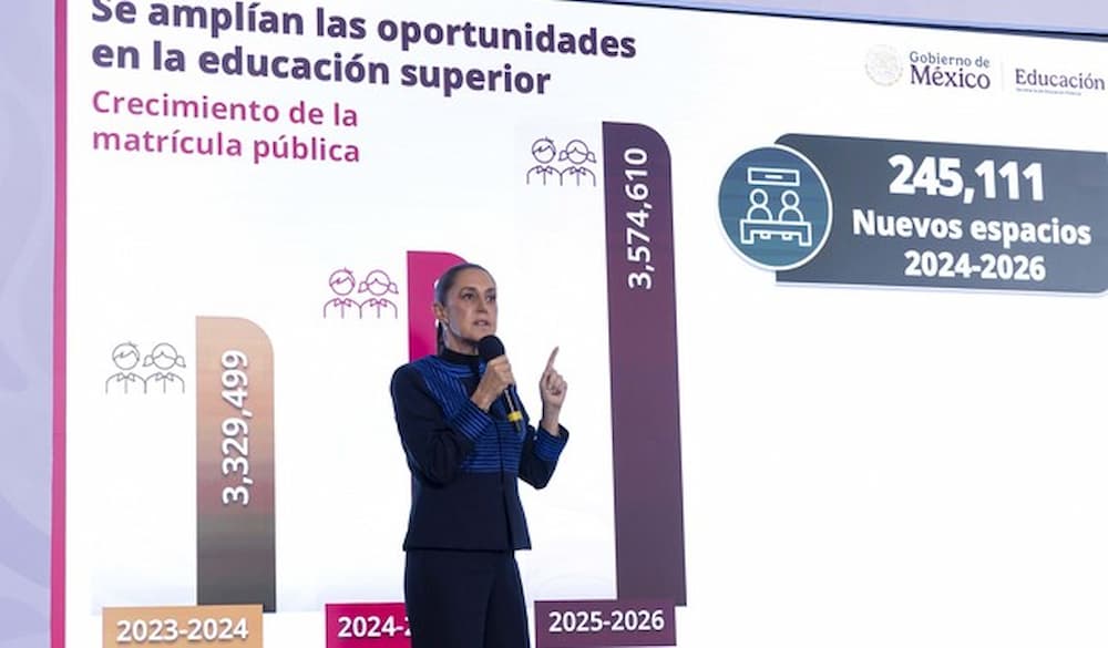 Garantizamos a los jóvenes el acceso a la educación presidenta presenta plataforma Educación Superior 2026 con 37 mil 503 espacios Garantizamos a los jóvenes el acceso a la educación: presidenta presenta plataforma Educación Superior 2026 con 37 mil 503 espacios