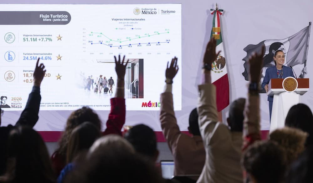 Presidenta destaca récord histórico de 51.1 millones de viajeros internacionales en primer semestre del 2026; es 7.7% más que en 2025 Presidenta destaca récord histórico de 51.1 millones de viajeros internacionales en primer semestre del 2026; es 7.7% más que en 2025
