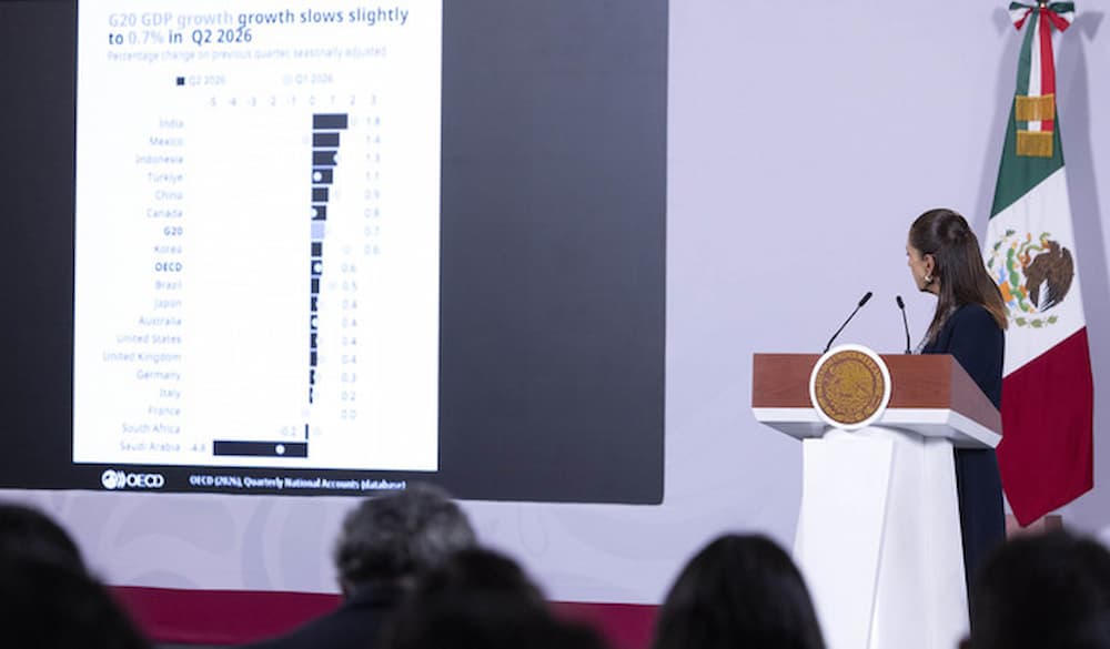 México, 2do en crecimiento entre los países del G20, según la OCDE presidenta Claudia Sheinbaum México, 2do en crecimiento entre los países del G20, según la OCDE: presidenta Claudia Sheinbaum