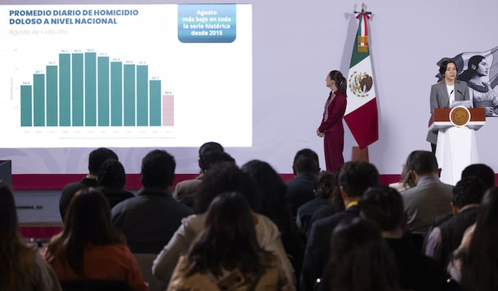 Presidenta Claudia Sheinbaum resalta histórica reducción de 53% en los homicidios dolosos en 2 años; 46 homicidios menos diarios Presidenta Claudia Sheinbaum resalta histórica reducción de 53% en los homicidios dolosos en 2 años; 46 homicidios menos diarios